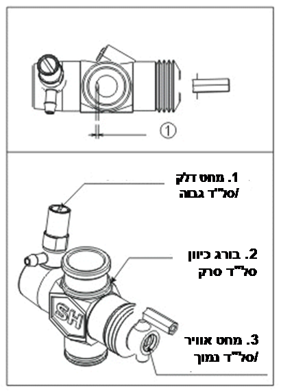 Click image for larger version. 

Name:	ברגים בקרבורטו&#15.png 
Views:	2743 
Size:	105.0  
ID:	110821